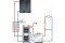 Dual mode DHW heating
