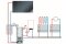 Solar central heating backup